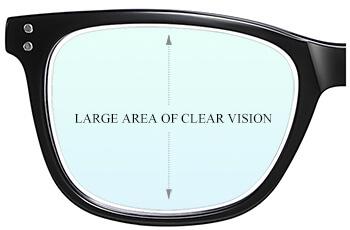 Single-vision Lenses