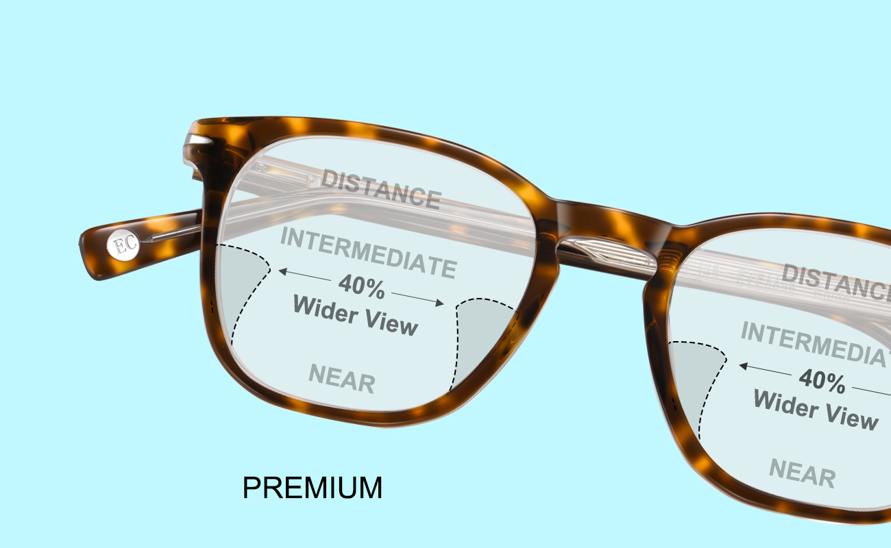 Lenti progressive premium
